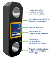 12t-wireless-loadcell-Picture1.png