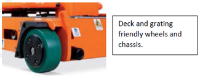 manual-lift-platform-Picture3.png