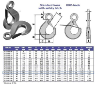 rov-hooks-Picture1.png